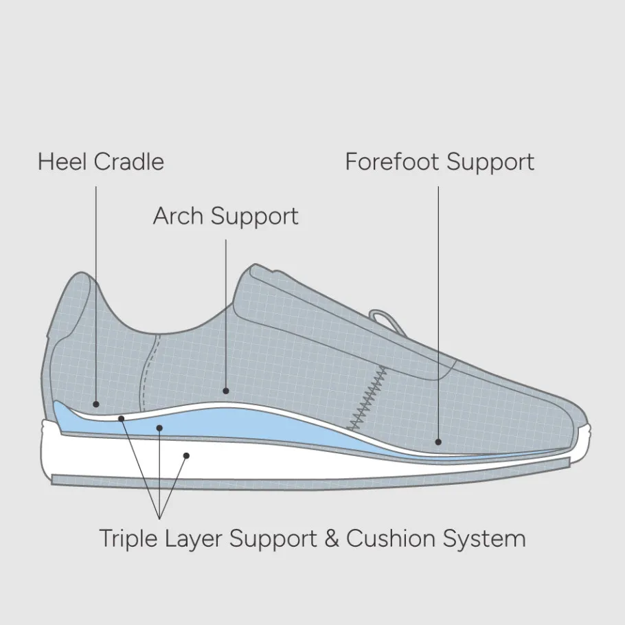 FRANKIE4 White Sneakers-Drew